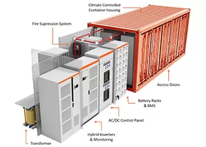 Tianfon New Energy Unveils State-of-the-Art PV Power Station, Paving the Way for Clean Energy Excellence